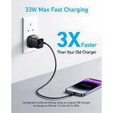 Anker 323 Charger (33W)