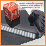 Any models or gadgets on spot custom cut by clasy n membrane unbreakable for Sony portal or any device protection at mobile hardware