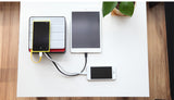 iHave PowerBank - Cov Box Desktop Charger 24000mAh